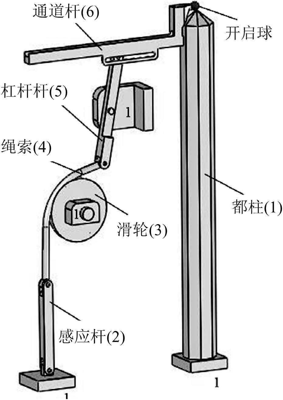 第十節(jié) 六桿繩索與滑輪機構